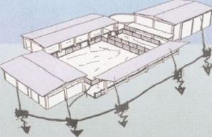 Schema di messa a terra